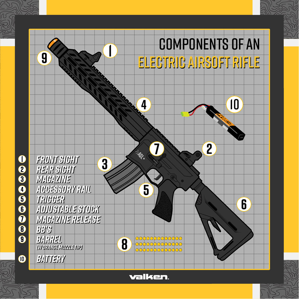 Electric Airsoft Rifle Diagram