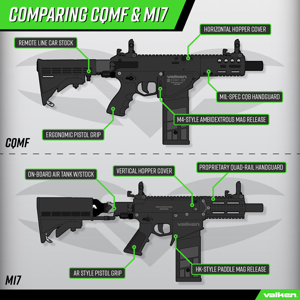 m17 vs CQMF magfed paintball gun infographic